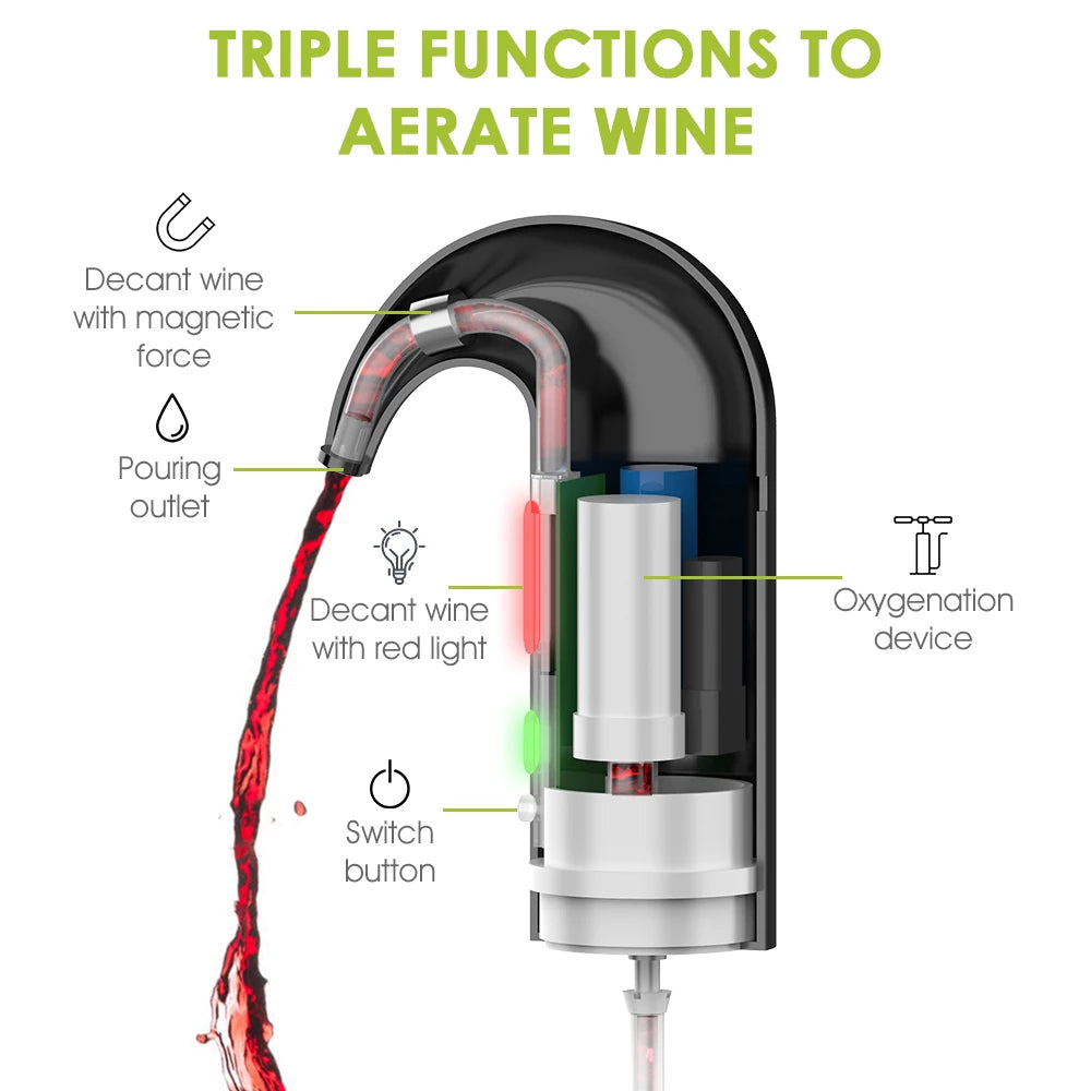 Electronic Wine Aerator